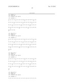 Antibody Mimetic Scaffolds diagram and image