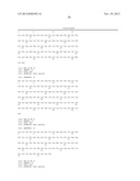 Antibody Mimetic Scaffolds diagram and image