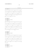 Antibody Mimetic Scaffolds diagram and image