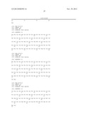 Antibody Mimetic Scaffolds diagram and image