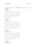 Antibody Mimetic Scaffolds diagram and image