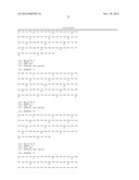 Antibody Mimetic Scaffolds diagram and image