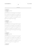 Antibody Mimetic Scaffolds diagram and image