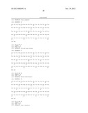 Antibody Mimetic Scaffolds diagram and image