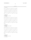 Antibody Mimetic Scaffolds diagram and image