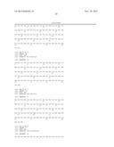 Antibody Mimetic Scaffolds diagram and image