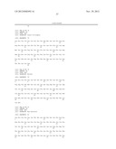 Antibody Mimetic Scaffolds diagram and image