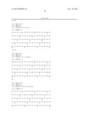 Antibody Mimetic Scaffolds diagram and image