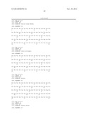 Antibody Mimetic Scaffolds diagram and image