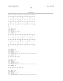 Antibody Mimetic Scaffolds diagram and image