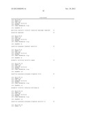 Antibody Mimetic Scaffolds diagram and image