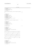 Antibody Mimetic Scaffolds diagram and image