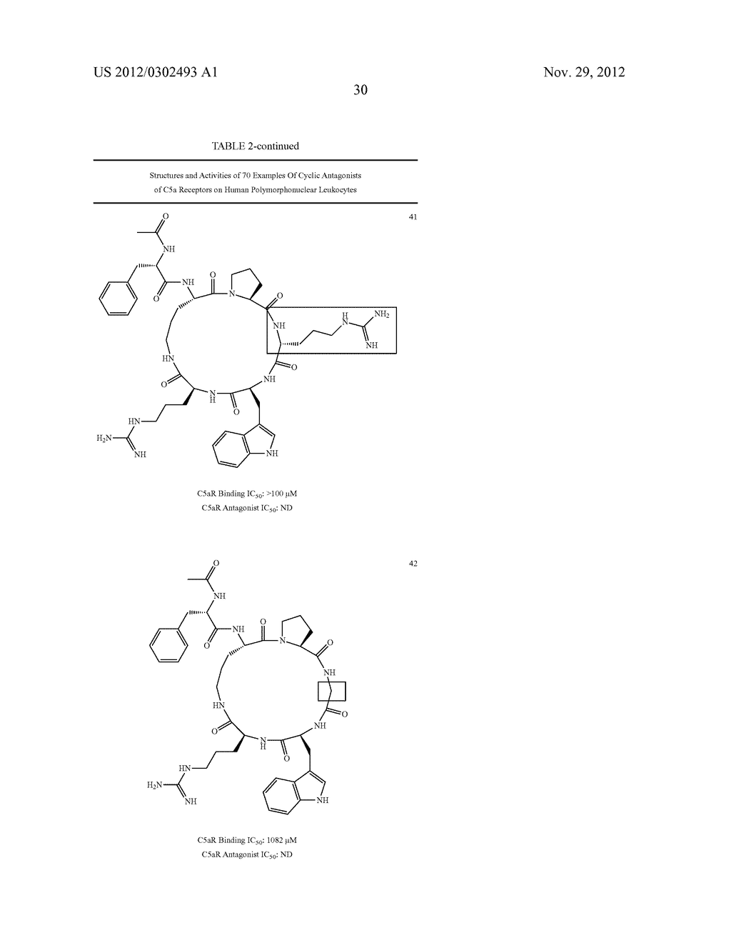 Cyclic Peptides As G-Protein Coupled Receptor Antagonists - diagram, schematic, and image 49