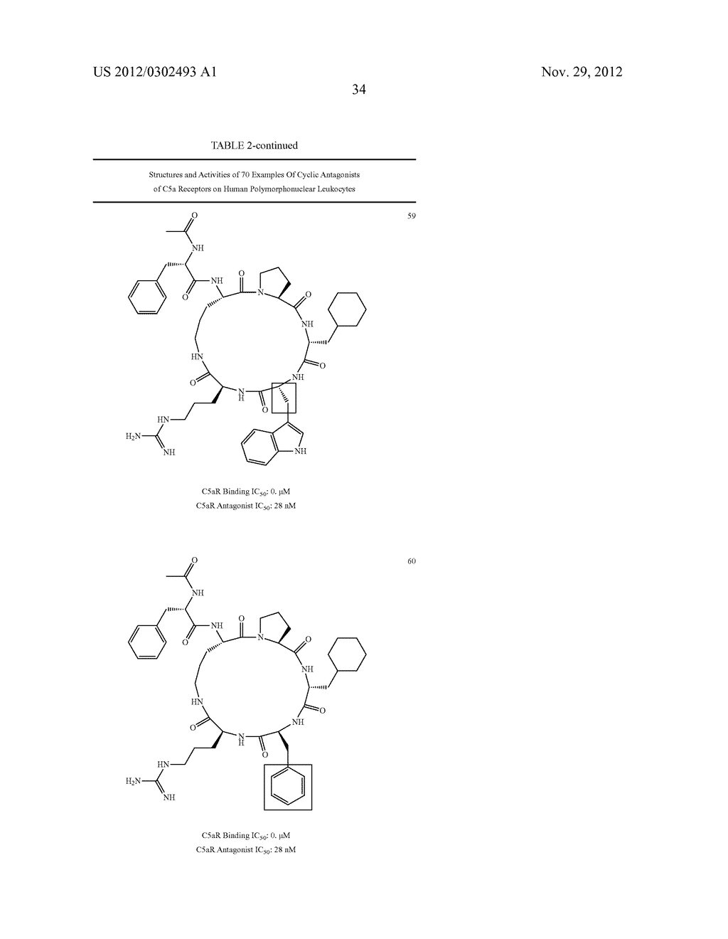 Cyclic Peptides As G-Protein Coupled Receptor Antagonists - diagram, schematic, and image 53