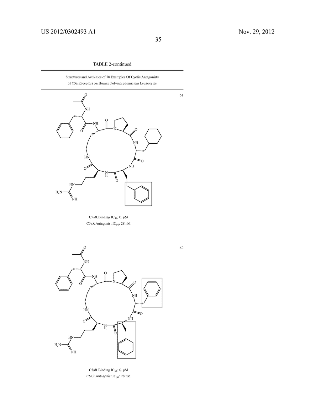 Cyclic Peptides As G-Protein Coupled Receptor Antagonists - diagram, schematic, and image 54