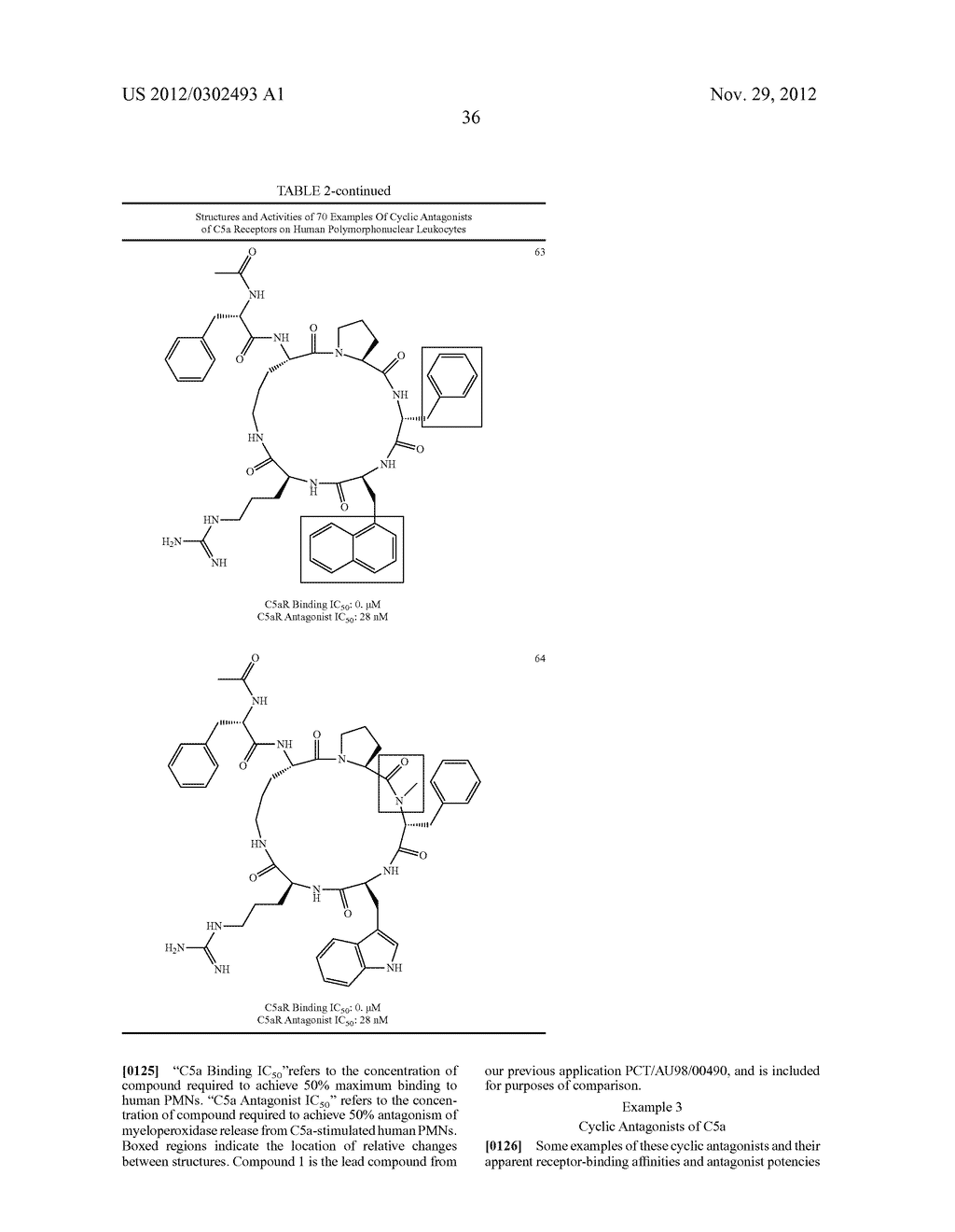 Cyclic Peptides As G-Protein Coupled Receptor Antagonists - diagram, schematic, and image 55