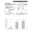 SYNERGISTIC COMBINATIONS OF POLYENE FUNGICIDES AND NON-RIBOSOMAL PEPTIDES     AND RELATED METHODS OF USE diagram and image