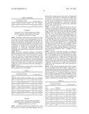 SYNERGISTIC COMBINATIONS OF POLYENE FUNGICIDES AND NON-RIBOSOMAL PEPTIDES     AND RELATED METHODS OF USE diagram and image