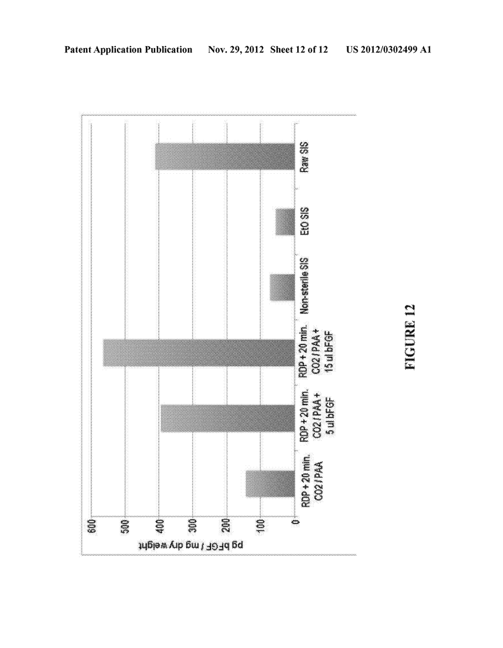 STERILIZED, ACELLULAR EXTRACELLULAR MATRIX COMPOSITIONS AND METHODS OF     MAKING THEREOF - diagram, schematic, and image 13