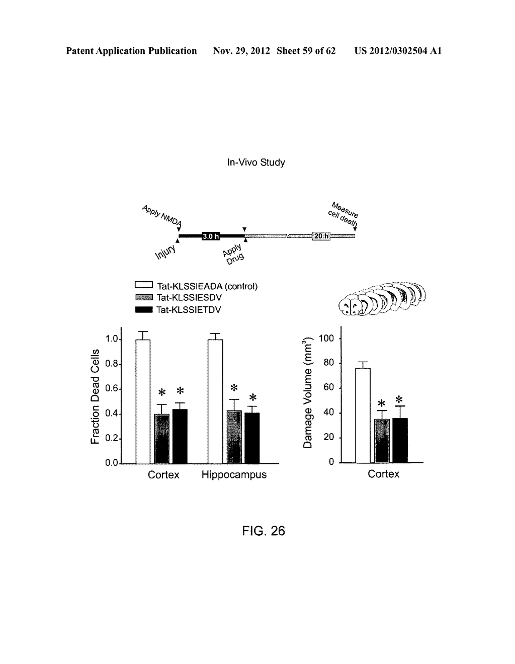 Method Of Reducing Injury To Mammalian Cells - diagram, schematic, and image 60