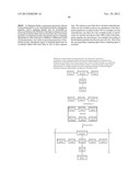 CYCLODEXTRIN-BASED POLYMERS FOR THERAPEUTIC DELIVERY diagram and image