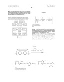 CYCLODEXTRIN-BASED POLYMERS FOR THERAPEUTIC DELIVERY diagram and image