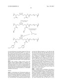 CYCLODEXTRIN-BASED POLYMERS FOR THERAPEUTIC DELIVERY diagram and image