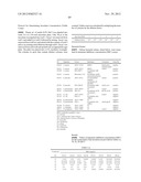 C7-Fluoro Substituted Tetracycline Compounds diagram and image