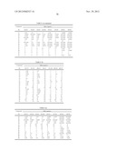 C7-Fluoro Substituted Tetracycline Compounds diagram and image