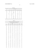 C7-Fluoro Substituted Tetracycline Compounds diagram and image