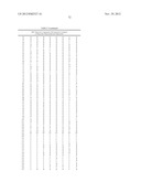 C7-Fluoro Substituted Tetracycline Compounds diagram and image