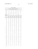 C7-Fluoro Substituted Tetracycline Compounds diagram and image