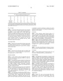 C7-Fluoro Substituted Tetracycline Compounds diagram and image