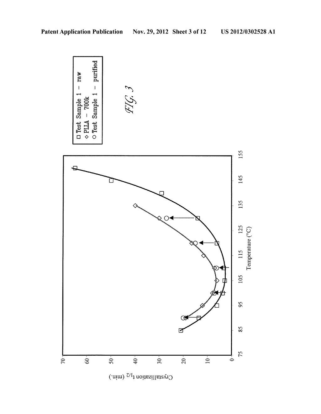 BIOABSORBABLE POLYMER COMPOSITIONS EXHIBITING ENHANCED CRYSTALLIZATION AND     HYDROLYSIS RATES - diagram, schematic, and image 04