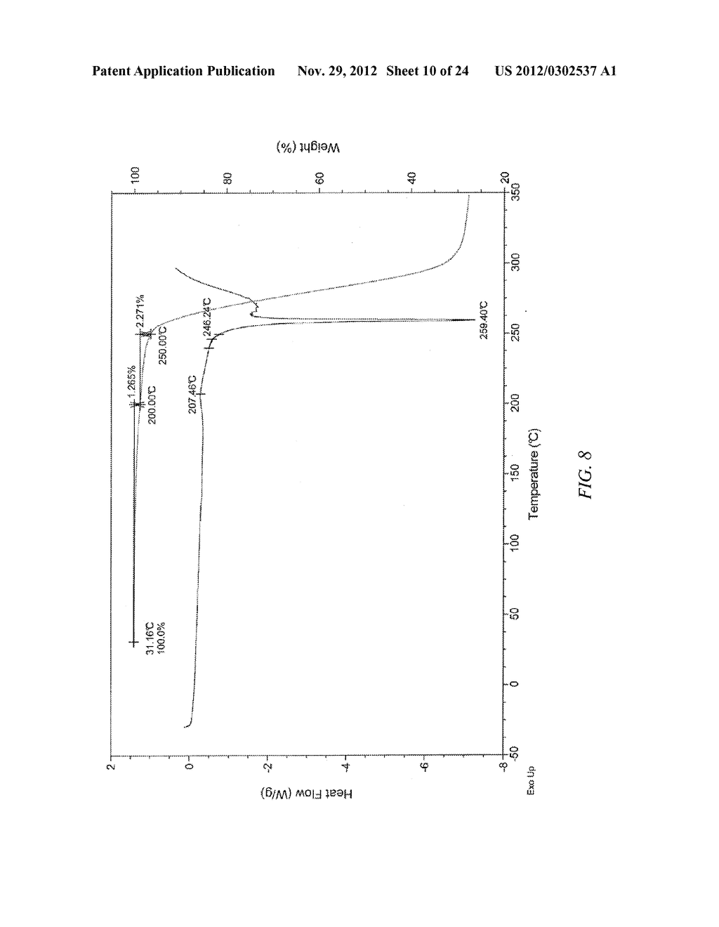 TREATMENT METHODS USING PHARMACEUTICAL SOLID STATE FORMS - diagram, schematic, and image 11