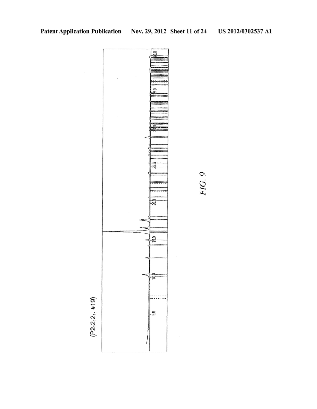 TREATMENT METHODS USING PHARMACEUTICAL SOLID STATE FORMS - diagram, schematic, and image 12