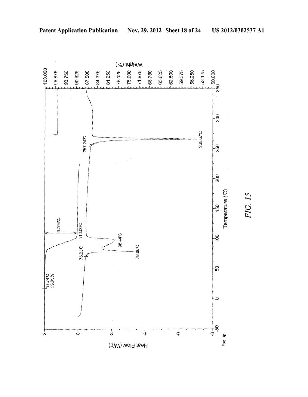 TREATMENT METHODS USING PHARMACEUTICAL SOLID STATE FORMS - diagram, schematic, and image 19