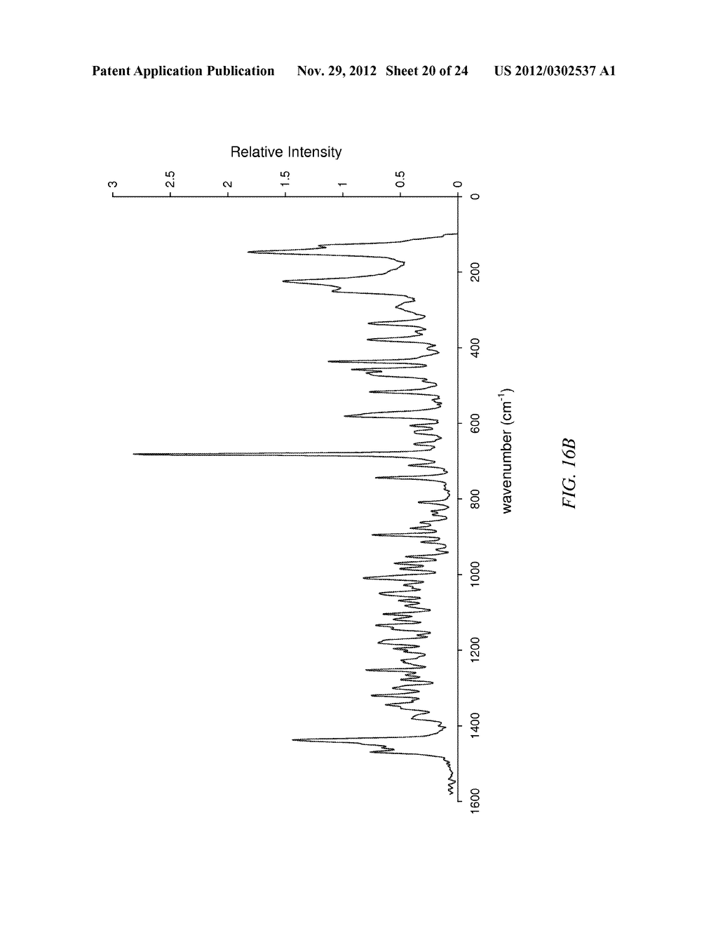 TREATMENT METHODS USING PHARMACEUTICAL SOLID STATE FORMS - diagram, schematic, and image 21