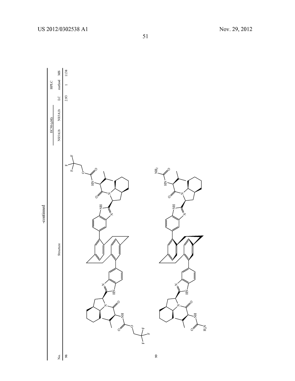 SUBSITUTED ALIPHANES, CYCLOPHANES, HETERAPHANES, HETEROPHANES,     HETERO-HETERAPHANES AND METALLOCENES USEFUL FOR TREATING HCV INFECTIONS - diagram, schematic, and image 52