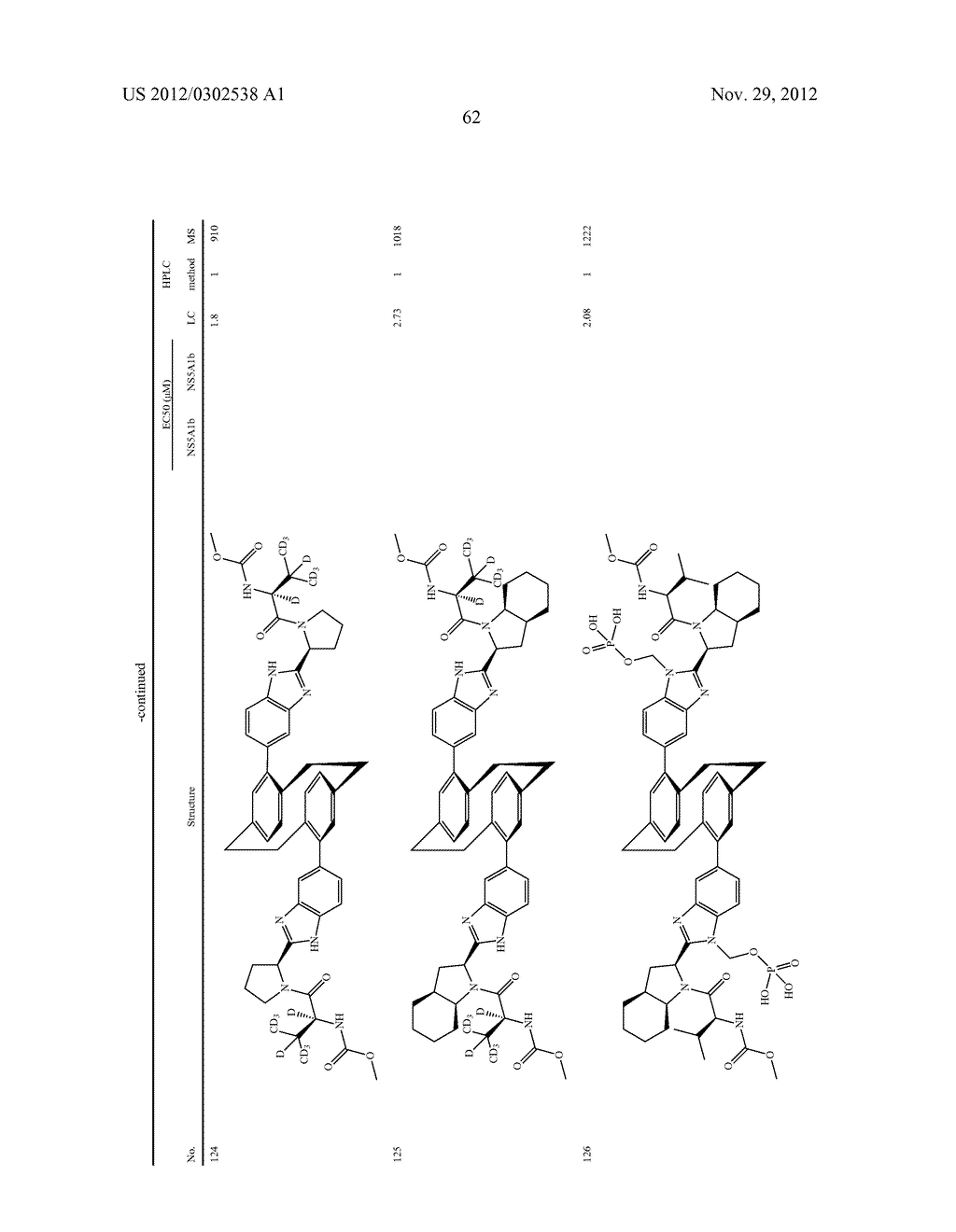 SUBSITUTED ALIPHANES, CYCLOPHANES, HETERAPHANES, HETEROPHANES,     HETERO-HETERAPHANES AND METALLOCENES USEFUL FOR TREATING HCV INFECTIONS - diagram, schematic, and image 63