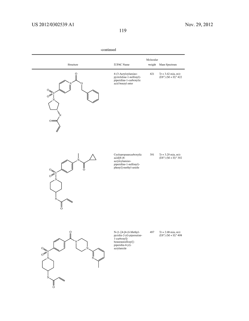 TRANSGLUTAMINASE TG2 INHIBITORS, PHARMACEUTICAL COMPOSITIONS, AND METHODS     OF USE THEREOF - diagram, schematic, and image 120