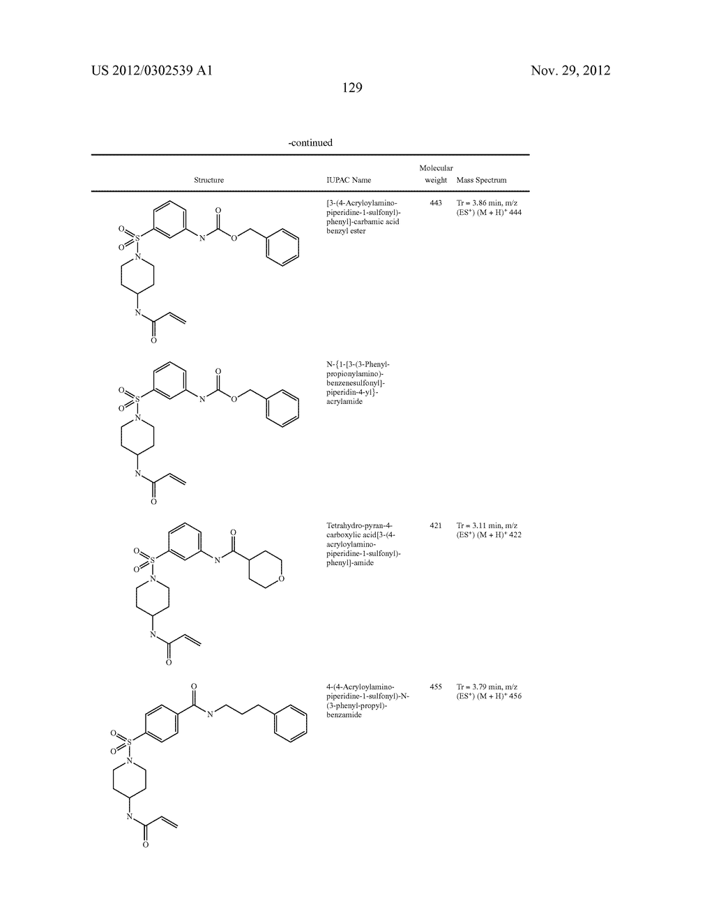 TRANSGLUTAMINASE TG2 INHIBITORS, PHARMACEUTICAL COMPOSITIONS, AND METHODS     OF USE THEREOF - diagram, schematic, and image 130