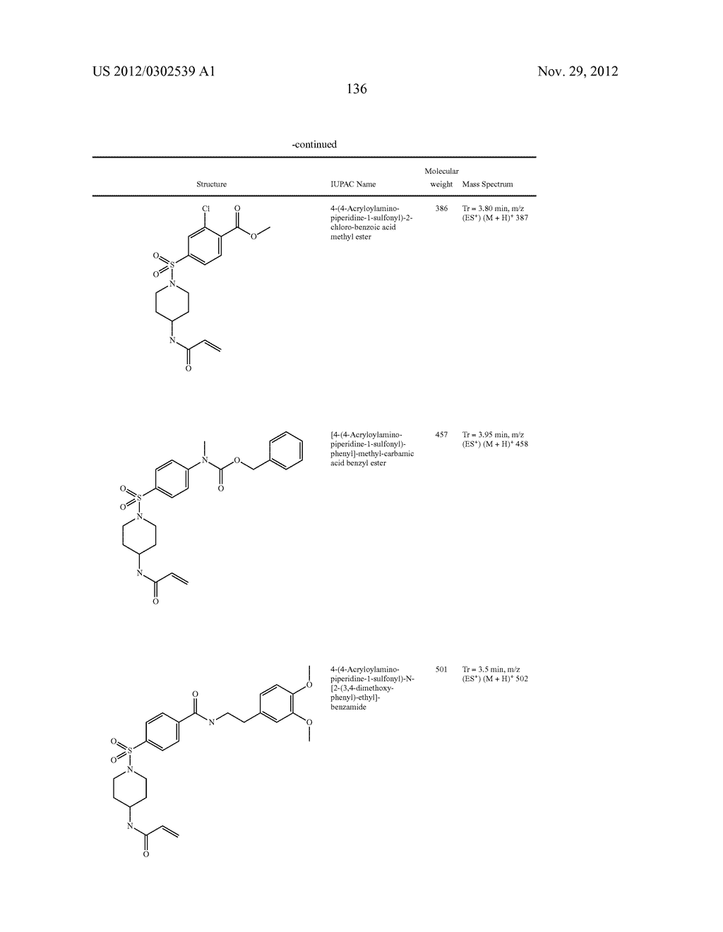TRANSGLUTAMINASE TG2 INHIBITORS, PHARMACEUTICAL COMPOSITIONS, AND METHODS     OF USE THEREOF - diagram, schematic, and image 137