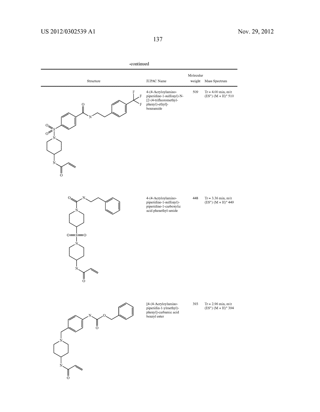 TRANSGLUTAMINASE TG2 INHIBITORS, PHARMACEUTICAL COMPOSITIONS, AND METHODS     OF USE THEREOF - diagram, schematic, and image 138