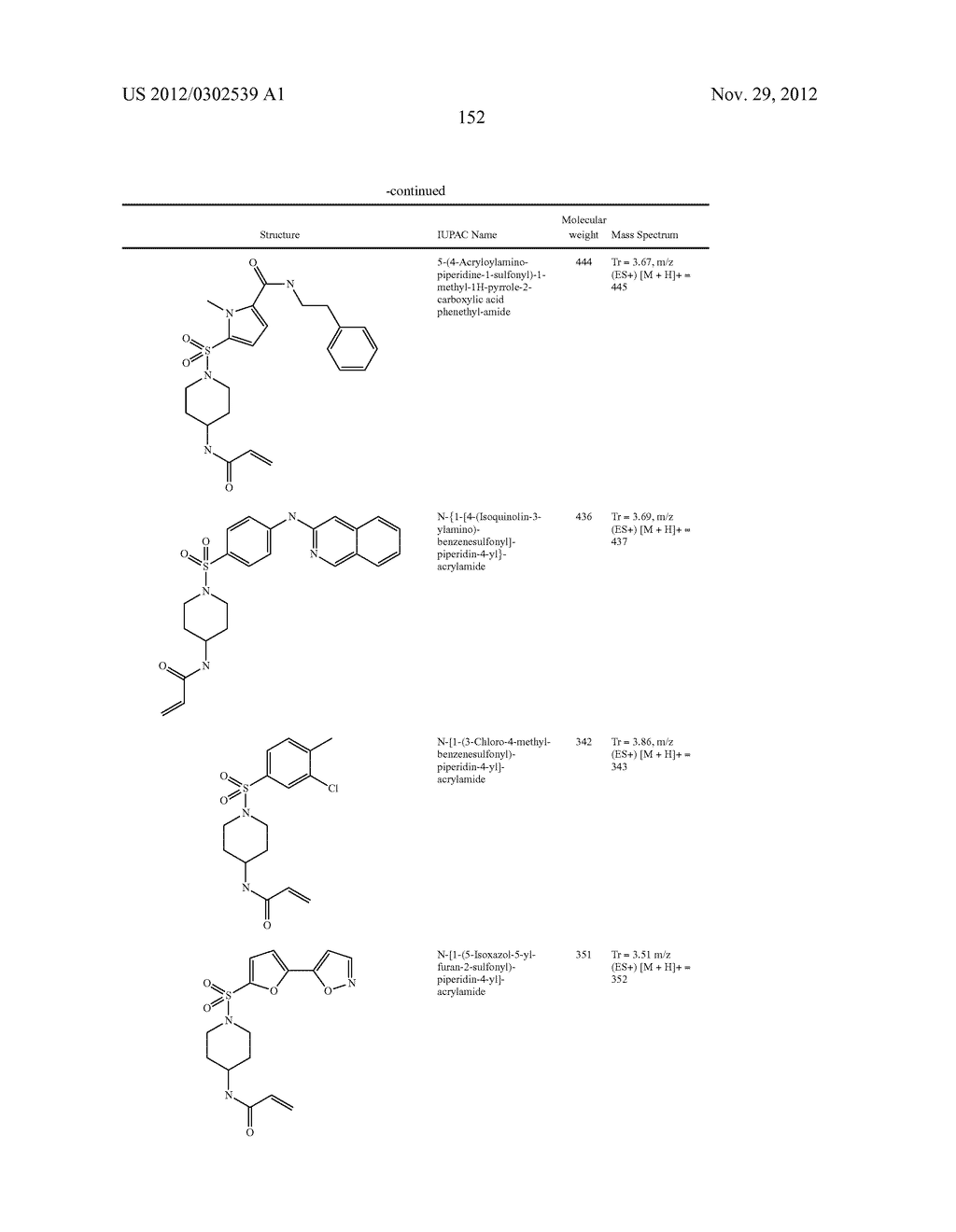 TRANSGLUTAMINASE TG2 INHIBITORS, PHARMACEUTICAL COMPOSITIONS, AND METHODS     OF USE THEREOF - diagram, schematic, and image 153