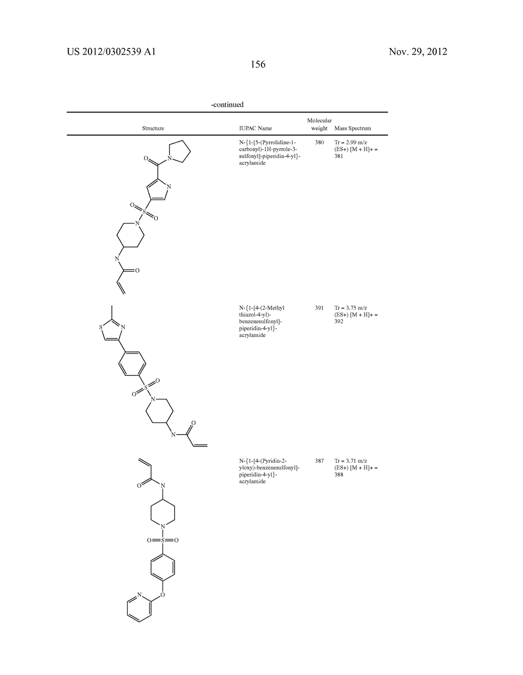 TRANSGLUTAMINASE TG2 INHIBITORS, PHARMACEUTICAL COMPOSITIONS, AND METHODS     OF USE THEREOF - diagram, schematic, and image 157