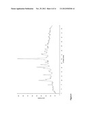 3-SPIROCYCLIC PIPERIDINE DERIVATIVES AS GHRELIN RECEPTOR AGONISTS diagram and image