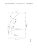 3-SPIROCYCLIC PIPERIDINE DERIVATIVES AS GHRELIN RECEPTOR AGONISTS diagram and image