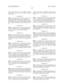 3-SPIROCYCLIC PIPERIDINE DERIVATIVES AS GHRELIN RECEPTOR AGONISTS diagram and image