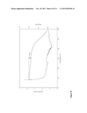 3-SPIROCYCLIC PIPERIDINE DERIVATIVES AS GHRELIN RECEPTOR AGONISTS diagram and image